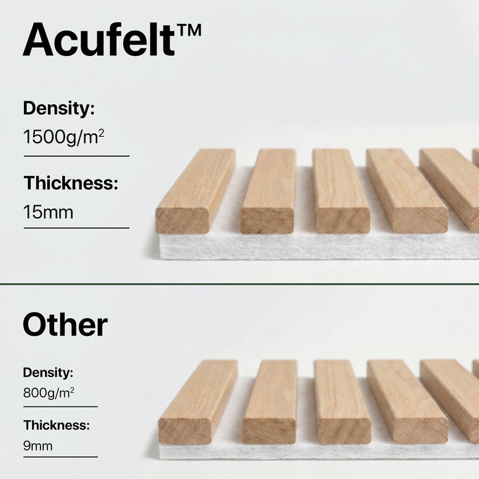 Acoustic Slat White Felt Wood Wall Panels | SoundPanel™