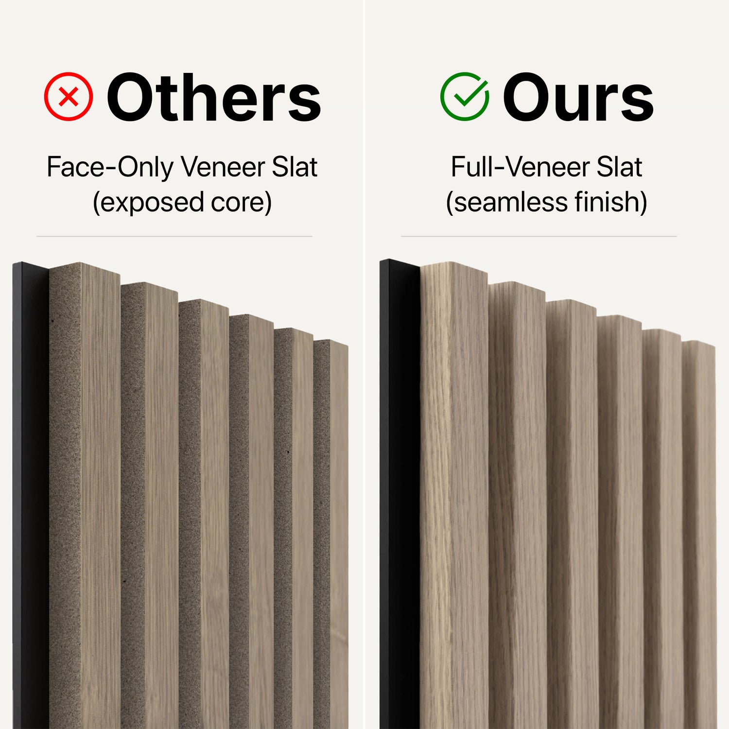 Materials and Construction Quality