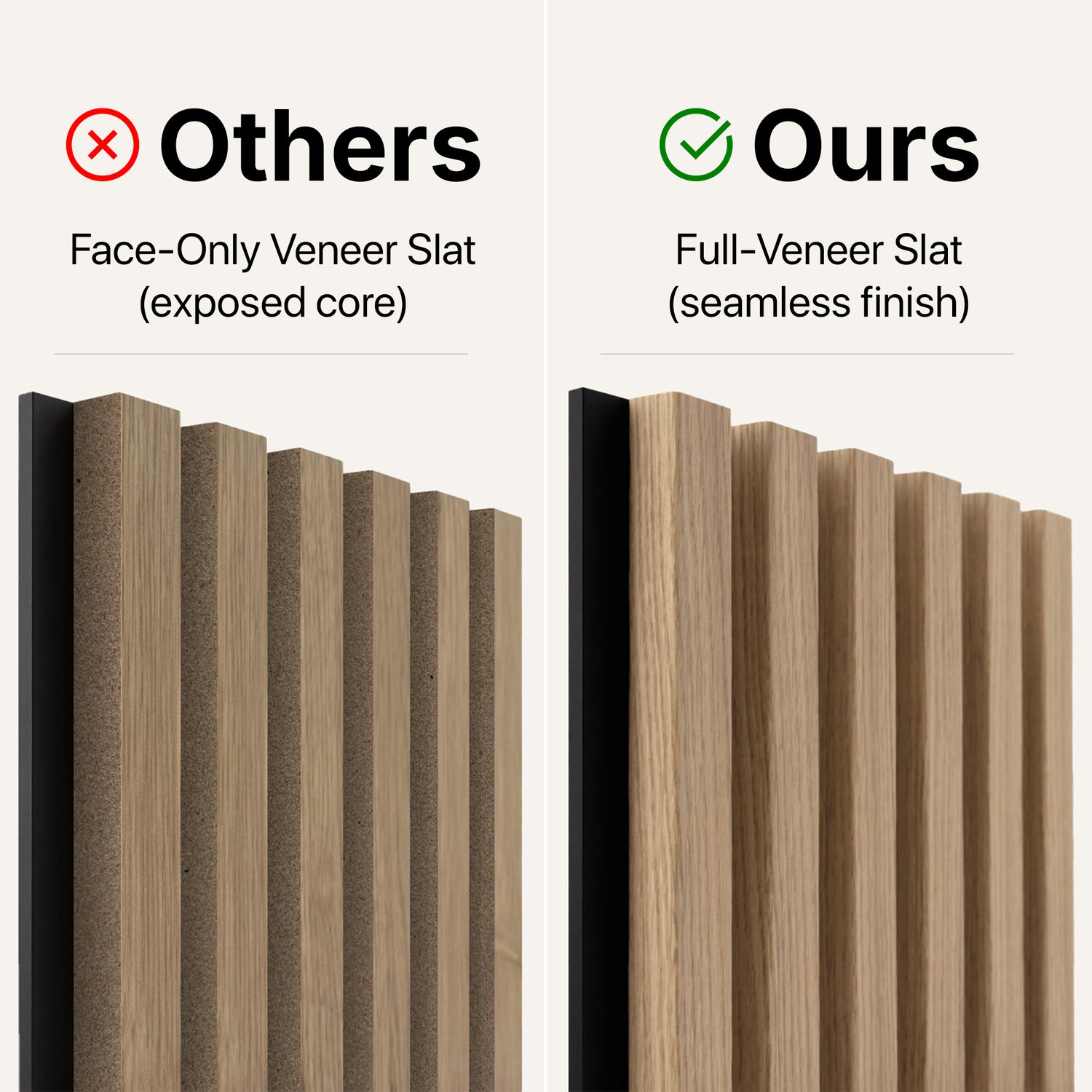 American Golden Acoustic Slat Wood Wall Panels | 3-Sided Veneer | SoundPanel®-Indoor-The Panel Hub