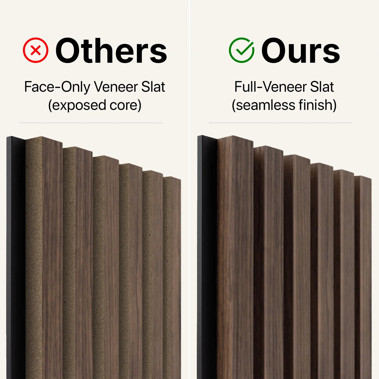 American Walnut Acoustic Slat Wood Wall Panels - Walnut - View 2