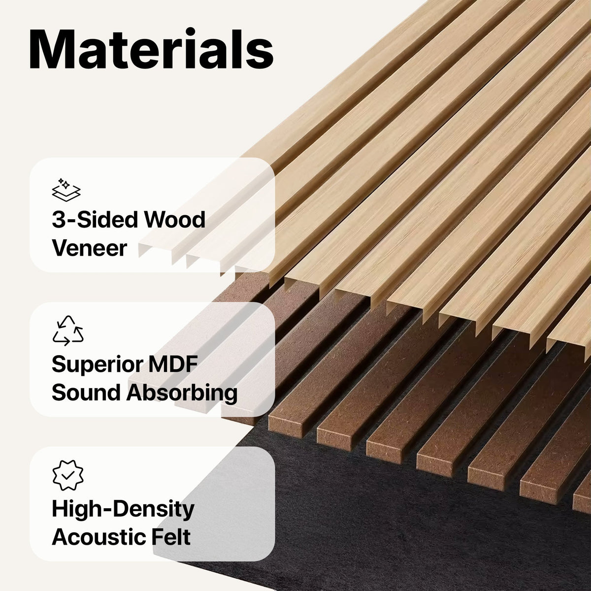 America Walnut Acoustic Wall Panels | 3-Sided Wood Veneer | SoundPanel®.